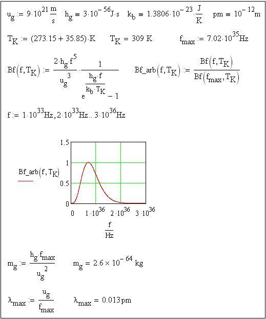 Figure 1 [Vladimir Aksayskiy]