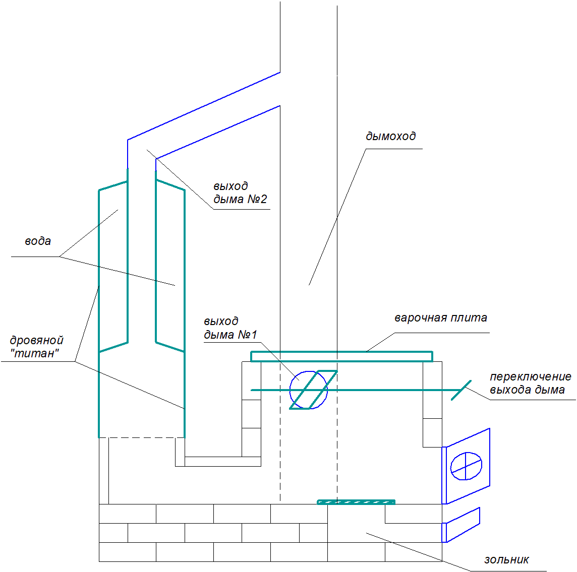 0x01 graphic