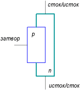 0x01 graphic