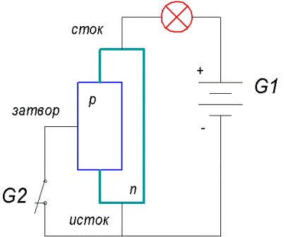 0x01 graphic