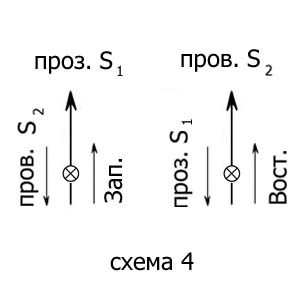 0x08 graphic