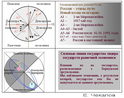  1 [ ]