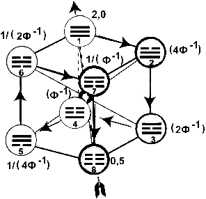 0x01 graphic