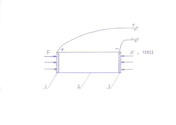 http://www.sciteclibrary.ru/ris-stat/3763/2.gif
