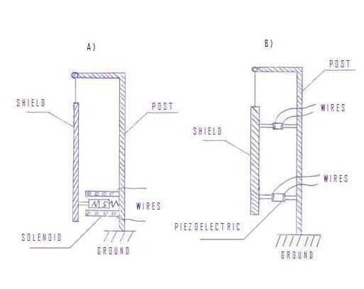 http://www.sciteclibrary.ru/ris-stat/3763/generators-4.gif