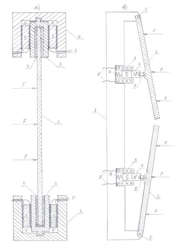 http://www.sciteclibrary.ru/ris-stat/3763/generators-7.gif
