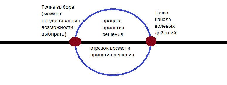 0x08 graphic