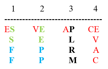0x01 graphic