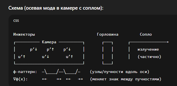  []