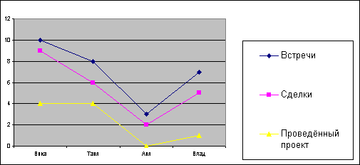 0x08 graphic