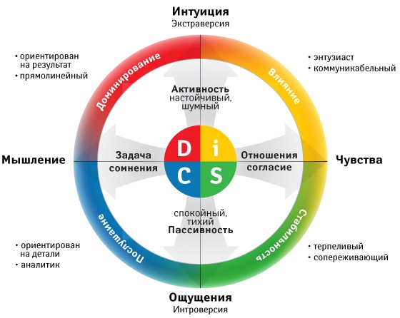 ashigabutdinov.ru