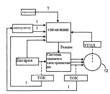 hydro elecrical system [Moen]
