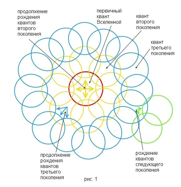 0x01 graphic