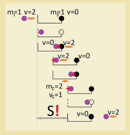 0x01 graphic