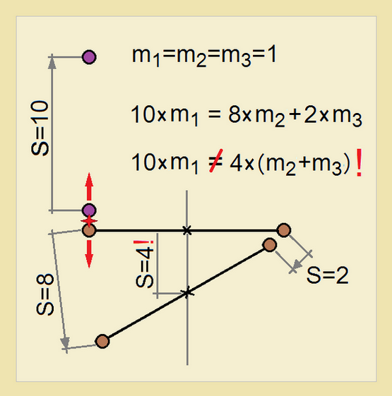 0x01 graphic