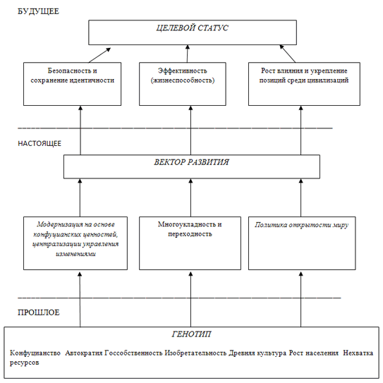 0x01 graphic