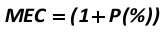Multiplicative expression of common percentage (MEC) is estimated by a simple formula [Alexander Shemetev]
