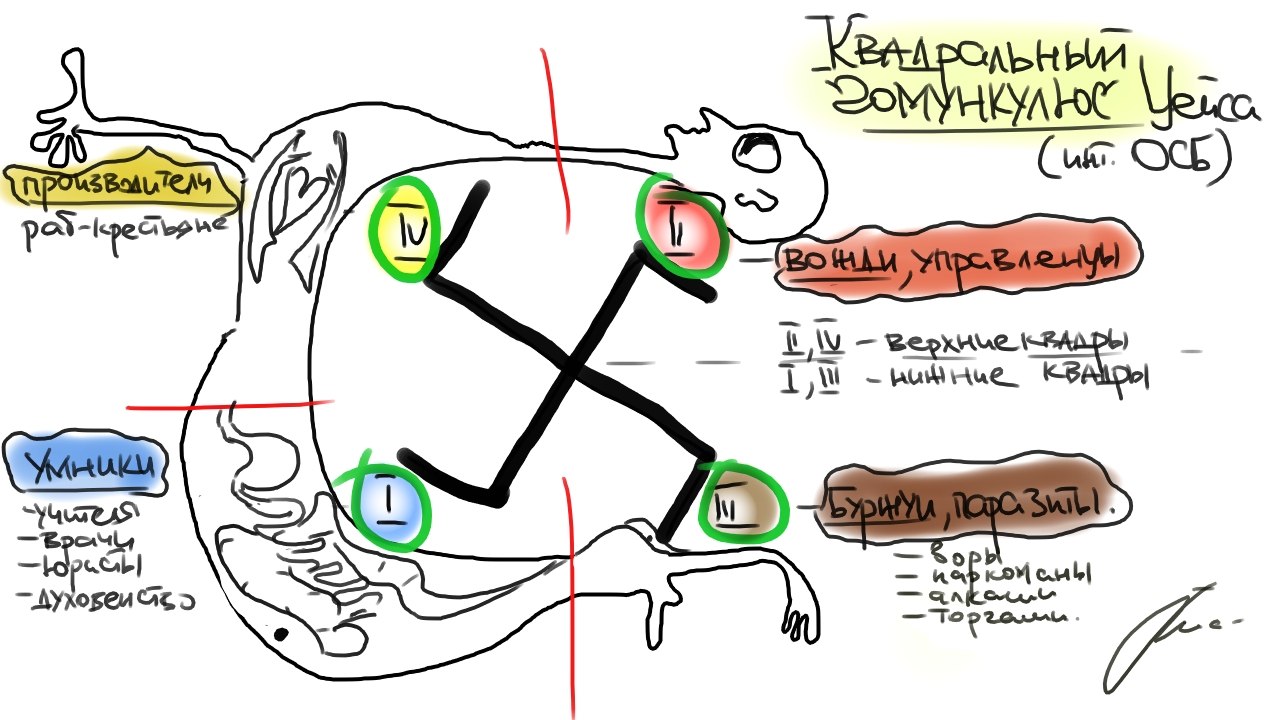 0x08 graphic