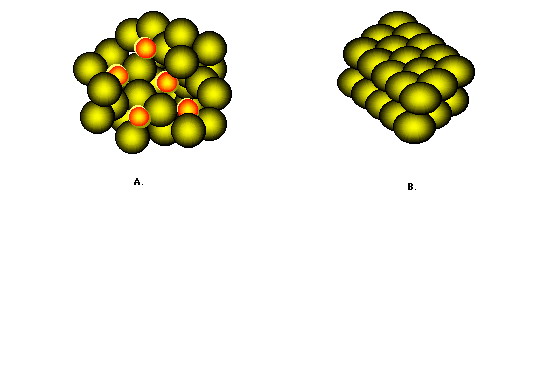 Fig2. a. Amorphous structure. b. Crystalline structure. []