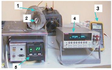 Photo 2. Measuring system. []