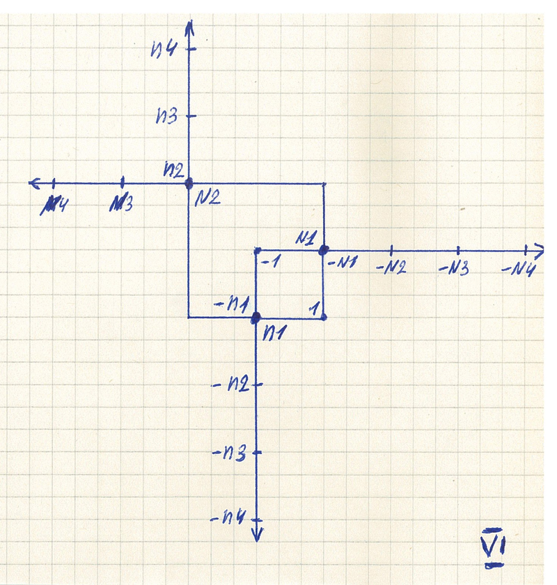 0x01 graphic