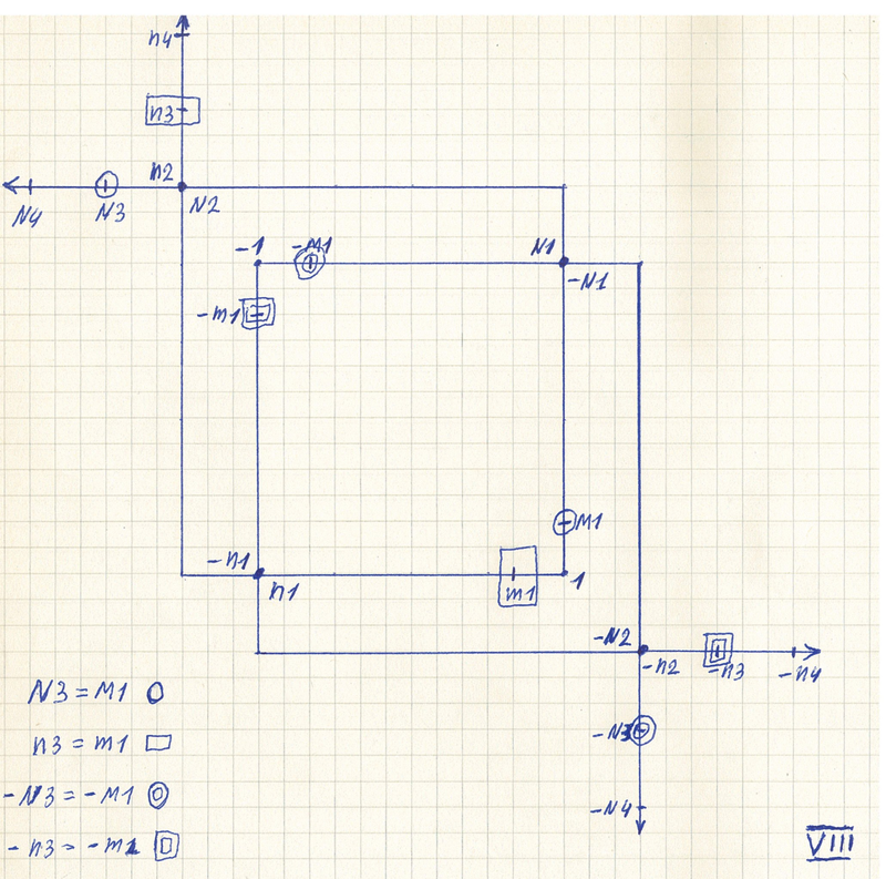 0x01 graphic