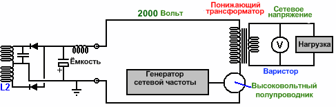 0x01 graphic