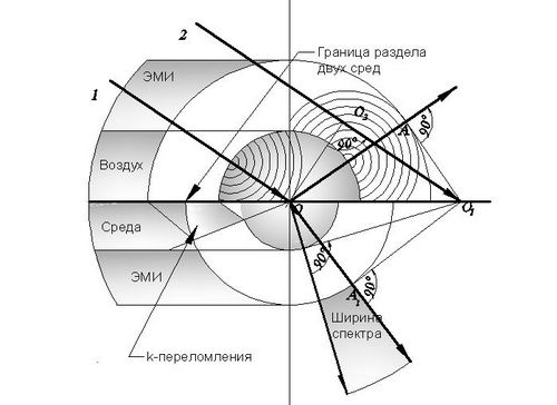 0x01 graphic