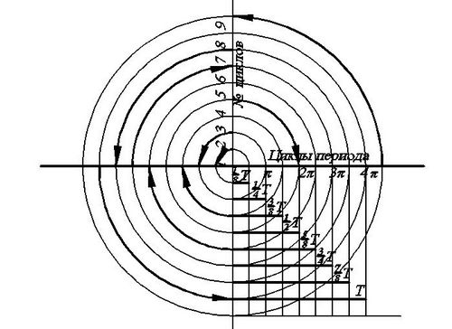 0x01 graphic